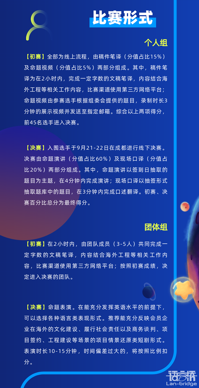 開賽在即|“譯路之星”英語風采大賽參賽指南2.0來了！